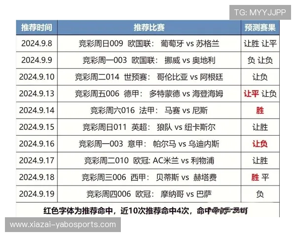 意甲联赛全赛程详解及各轮焦点对决预测分析