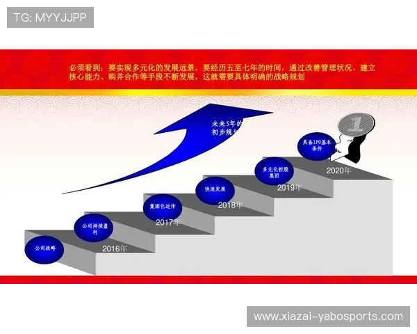 英国雷丁顿联足球俱乐部发展历程与未来战略全面解析