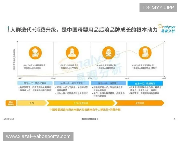 弗赖堡俱乐部身价揭秘球员潜力与市场价值全景分析